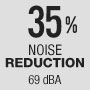 35-noise-reduction_icona