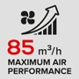 Maximum-Air-Performance-85-m3-h-Salon-Exclusive