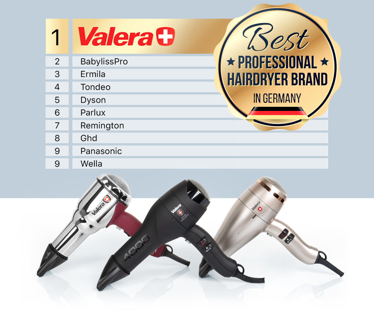 Valera Salon Esclusive best Professional Hair dryer brand – Shop Valera